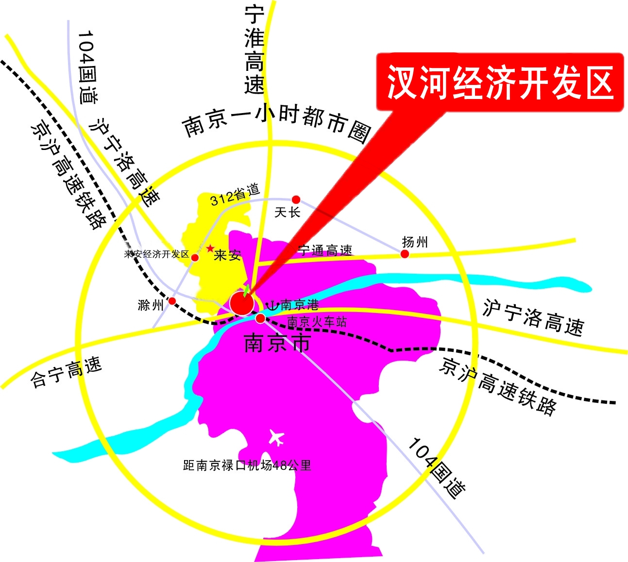 汊河經濟開發區