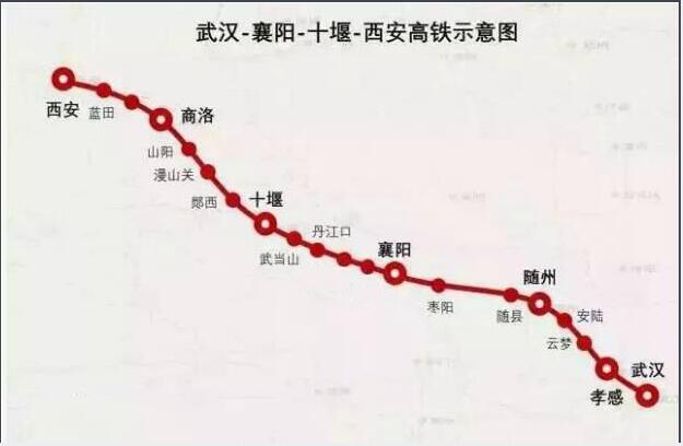 西十高速鐵路