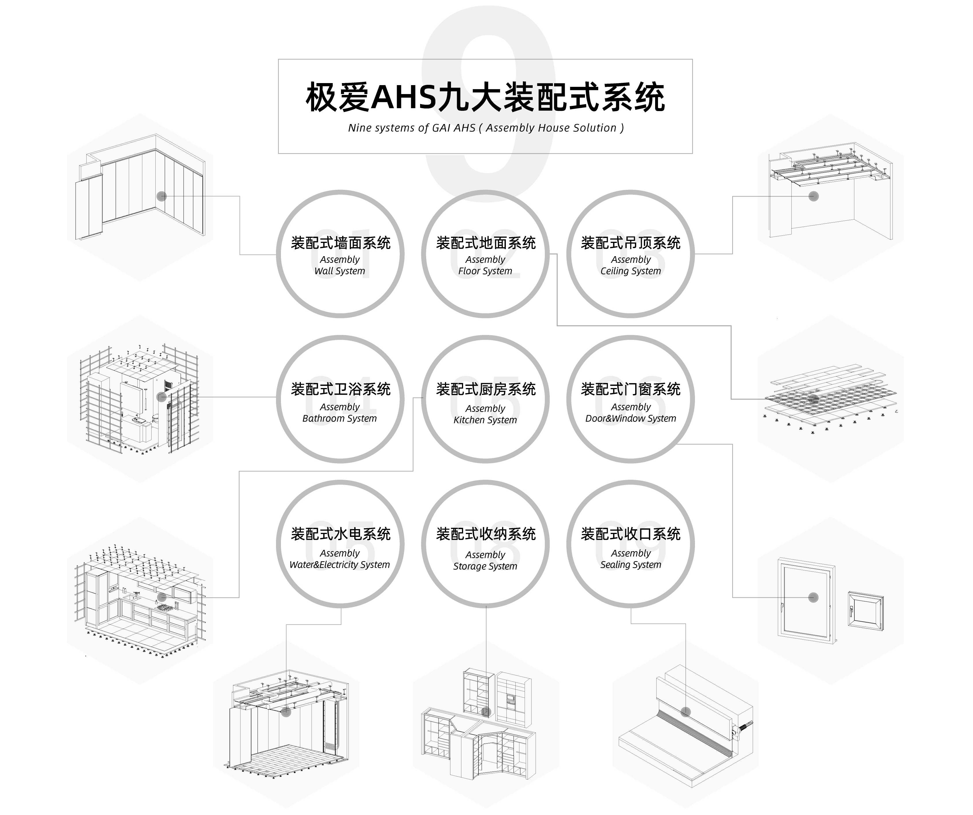 浙江綠城極愛科技有限公司