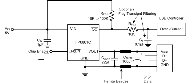 FP6861C