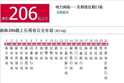 邢台公交南和206路