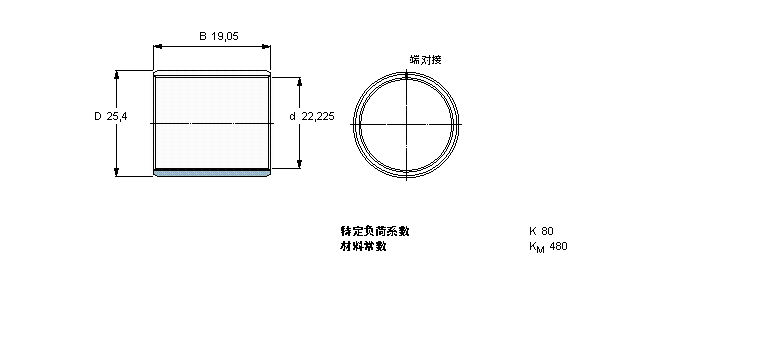 SKF PCZ1412B軸承