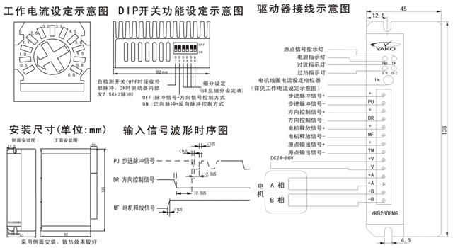 YKB2608MG