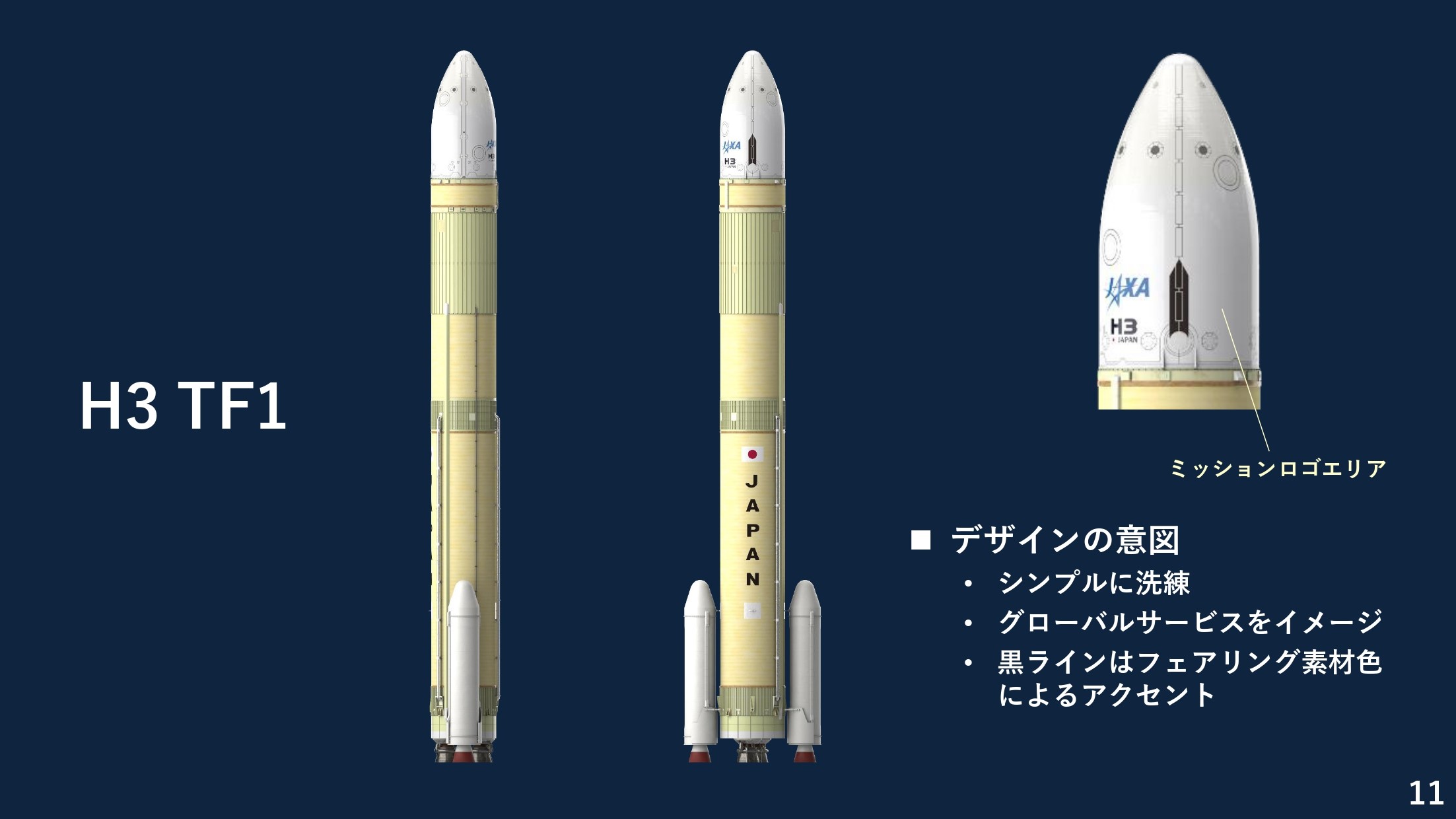 H-3火箭