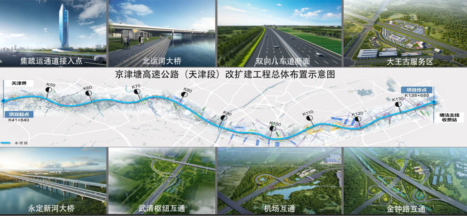 北京—天津—塘沽高速公路(中國天津市境內高速公路)