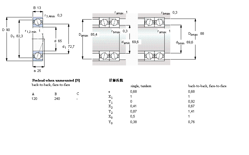 SKF 71913ACD/HCP4A軸承