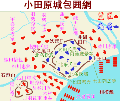 小田原合戰