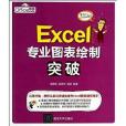 Excel專業圖表繪製突破