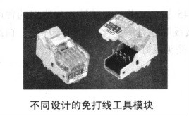 RJ45(RJ45網口)