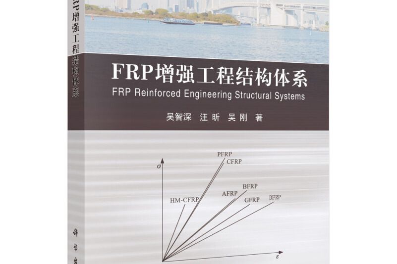 FRP重大工程結構體系