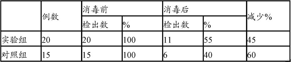 植物抗生素