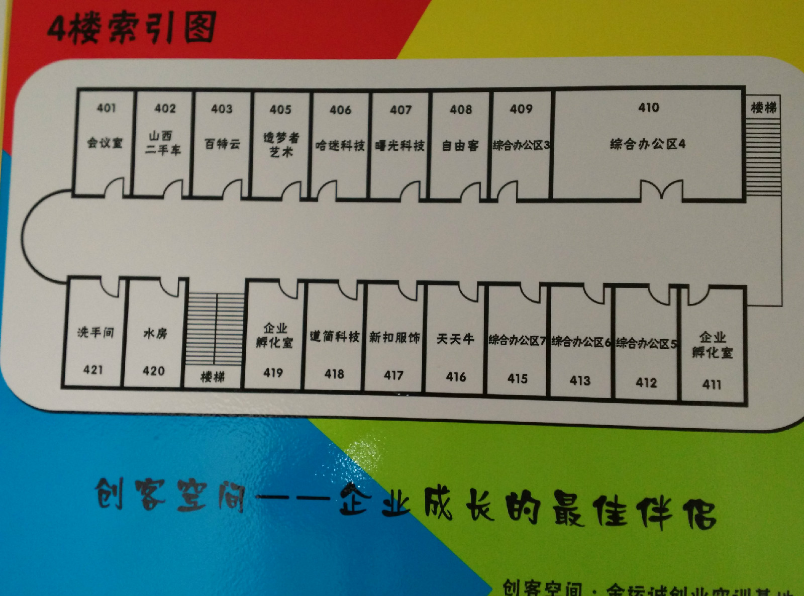 場地說明