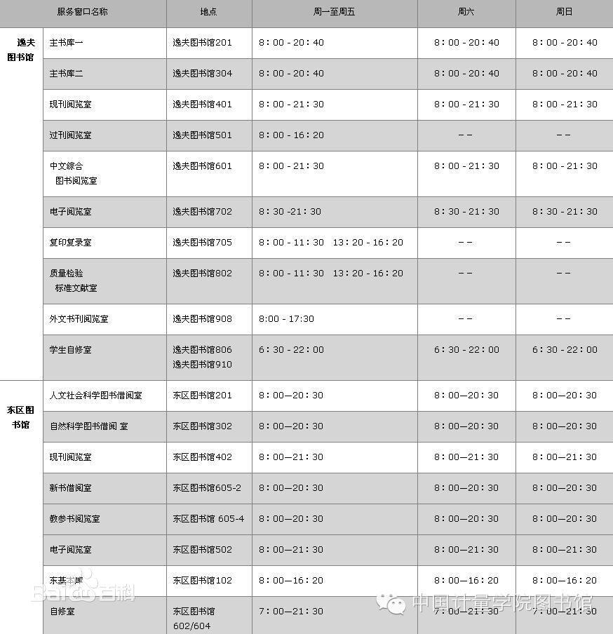 圖書館開放時間