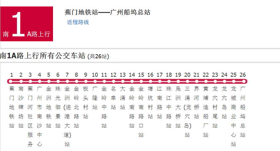 廣州公交南1A路