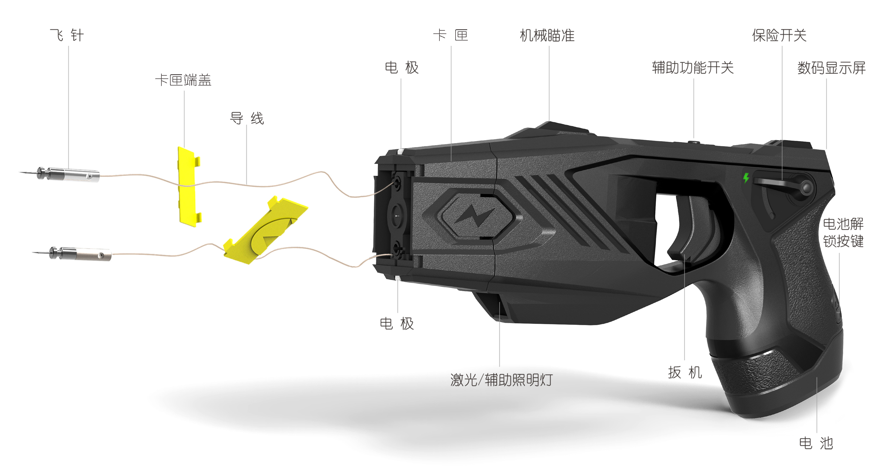 虎鯊脈衝防暴器