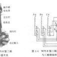 無勵磁分接開關