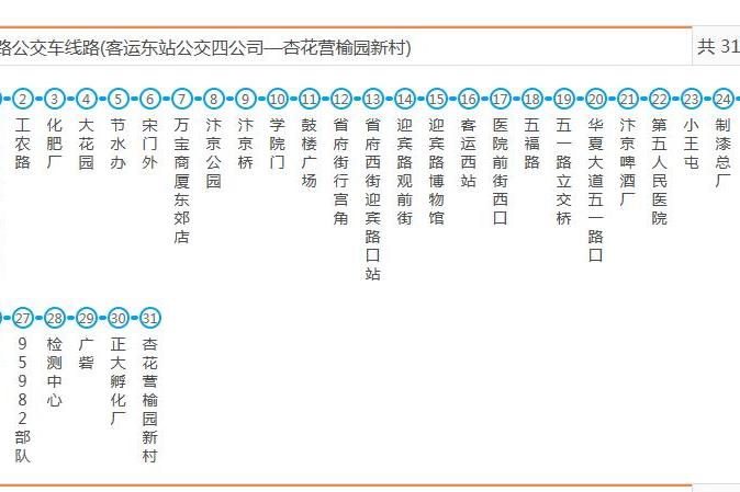 開封公交7路