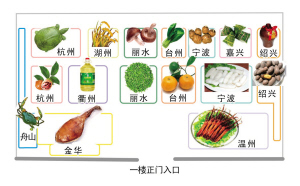 2011年浙江農業博覽會