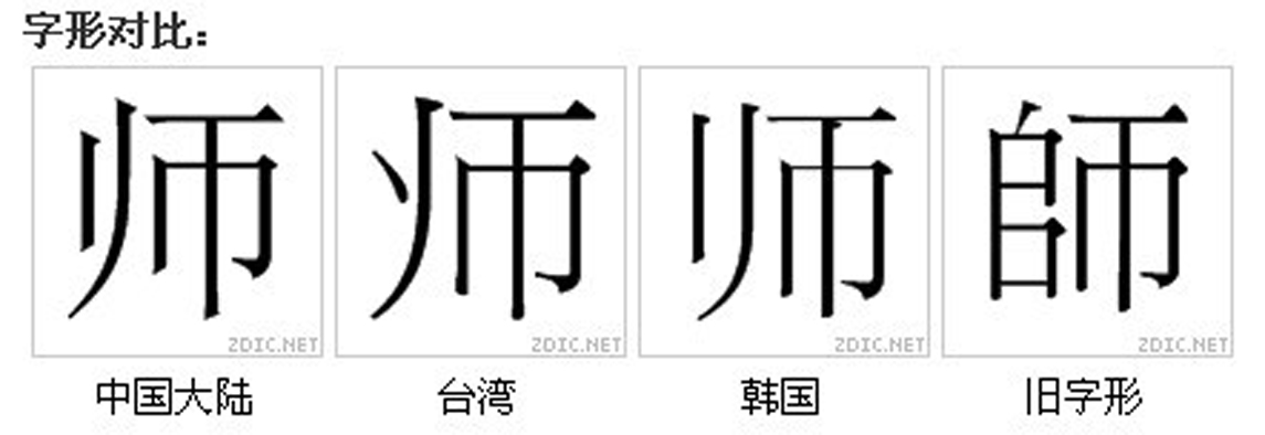 字形對比