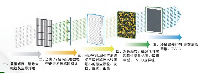 長沙裕林水處理有限公司