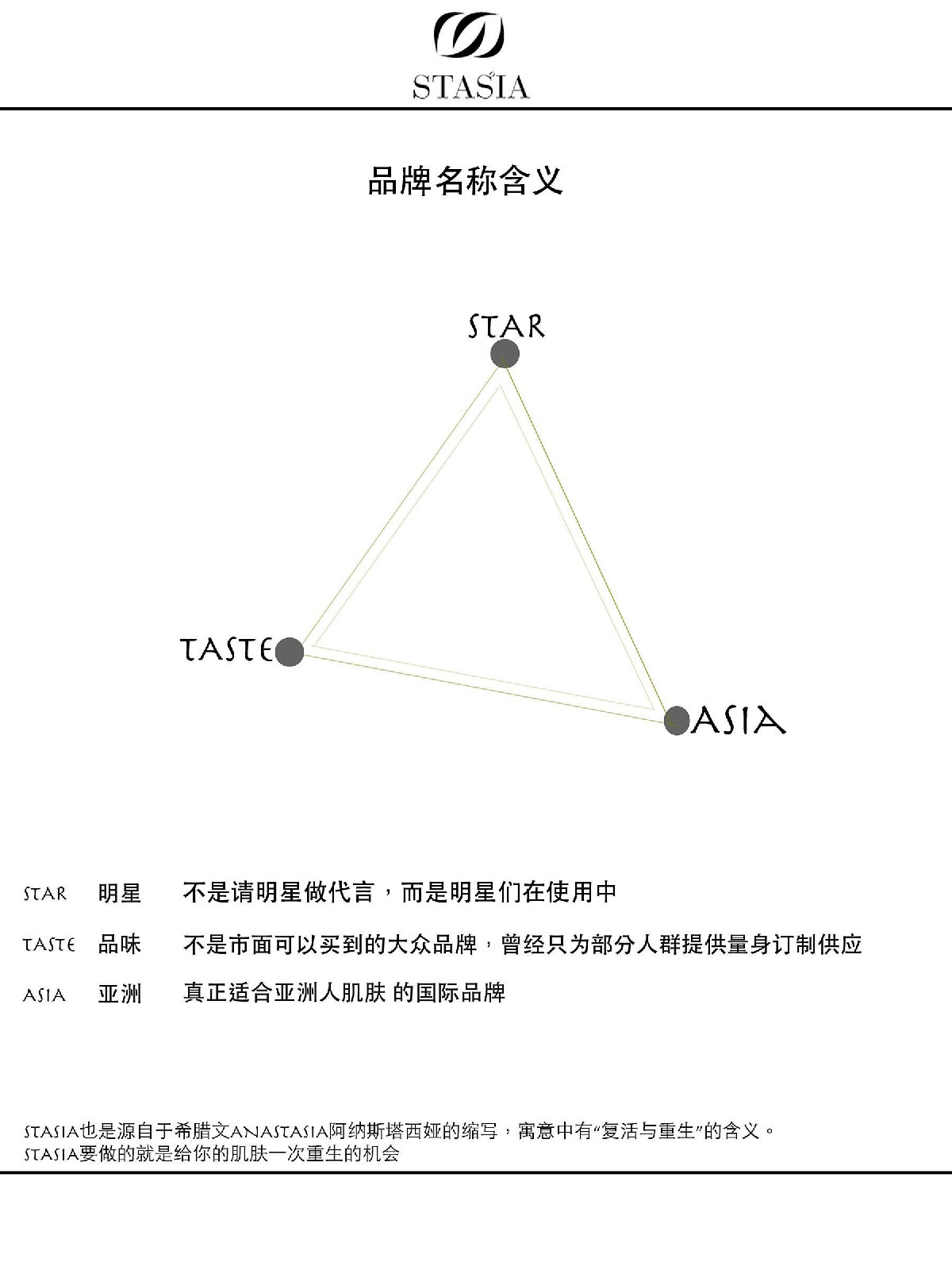 北京斯塔西亞國際商貿有限公司