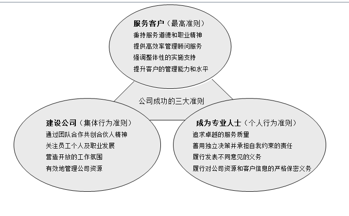 上海智沿信息技術有限公司