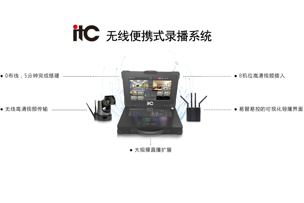 itc無線攜帶型錄播系統