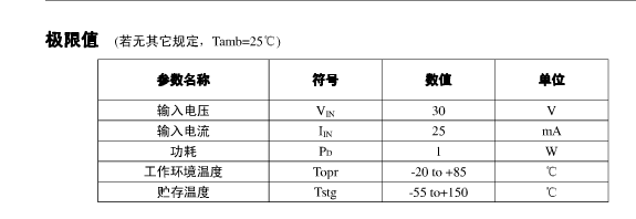 ULN2003(電晶體ULN2003)