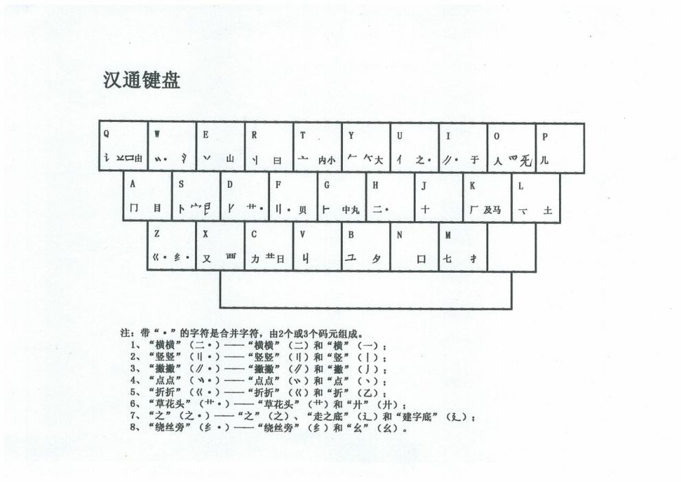 漢通輸入法