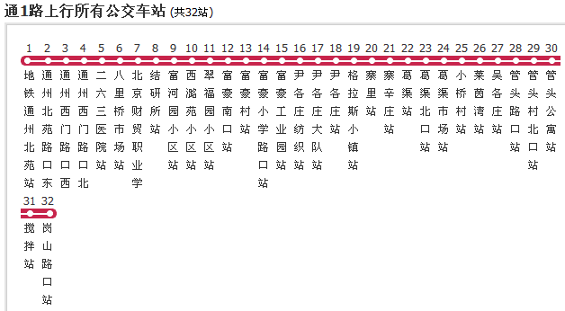 北京公交通1路