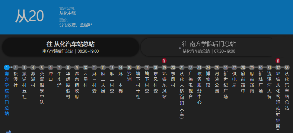 廣州公交從20路