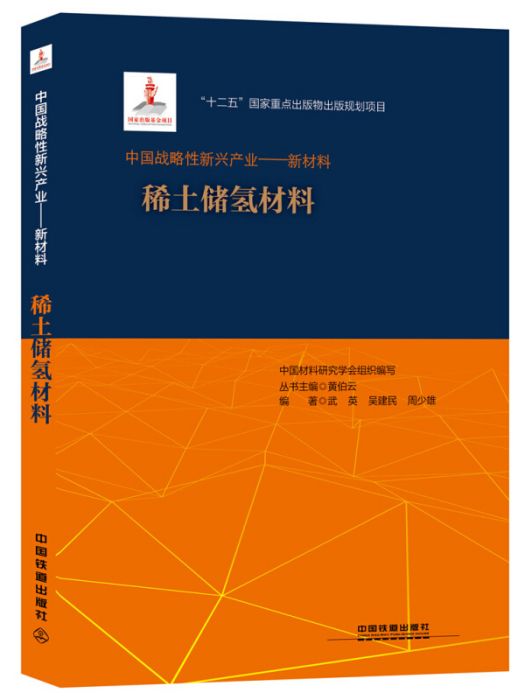 中國戰略性新興產業——新材料（稀土儲氫材料）