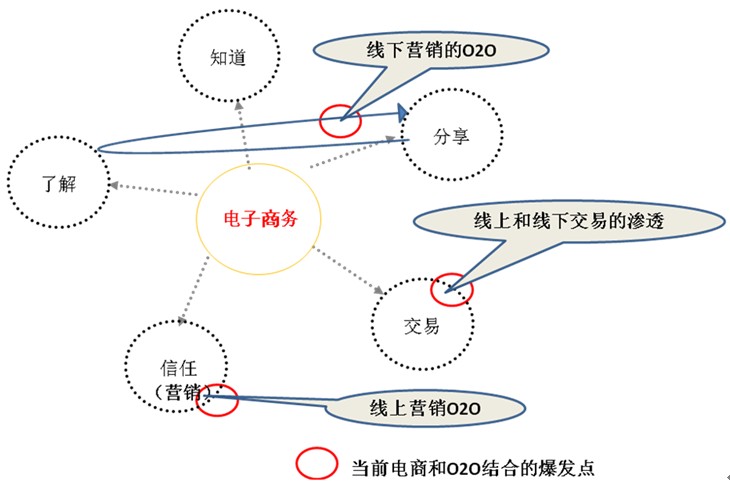 深圳市華聯電子商務有限公司