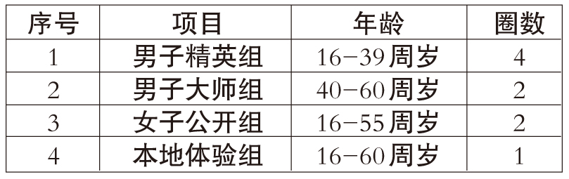 中國廣德環東亭山地腳踏車賽