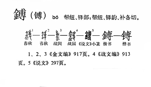 演變