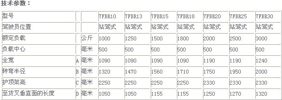 蘇州聖陽機械設備有限公司