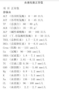 未梢血化驗正常值