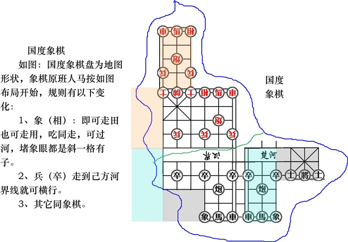 變體象棋