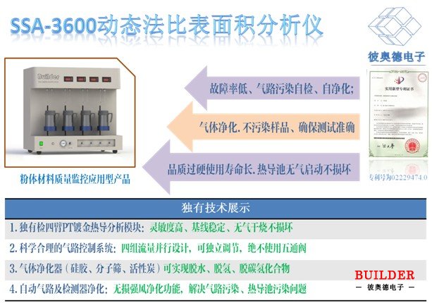 北京彼奧德電子技術有限公司