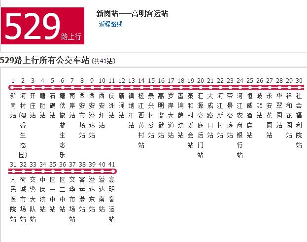 佛山公交529路