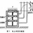 土體固結理論