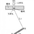 變胞機構