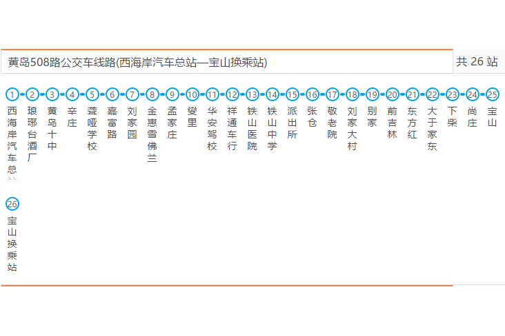 黃島公交508路