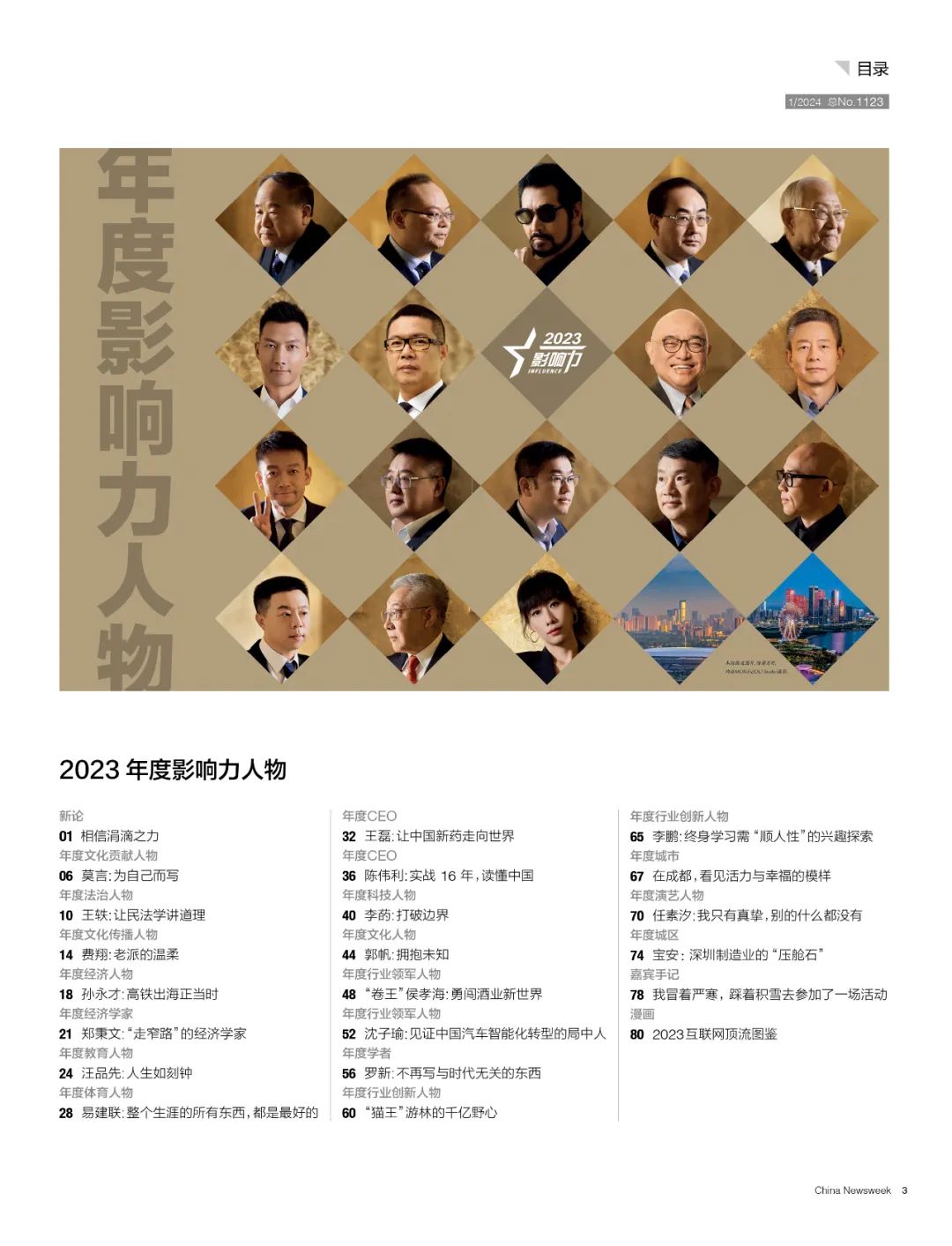 2023年度影響力人物