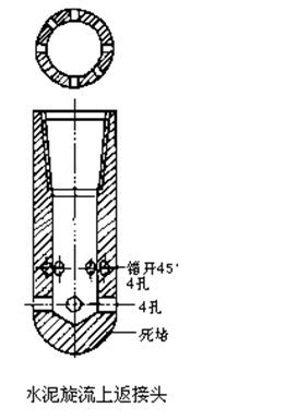 水泥卡鑽