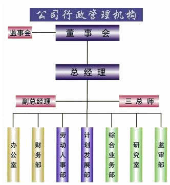 江蘇江南園林建築工程有限公司