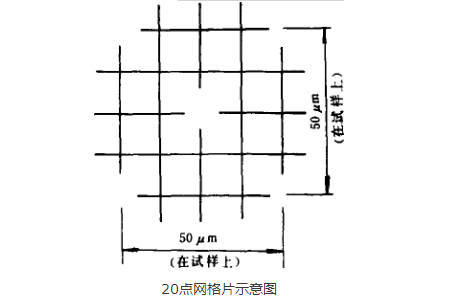 顯微煤岩類型