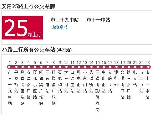 安陽公交25路