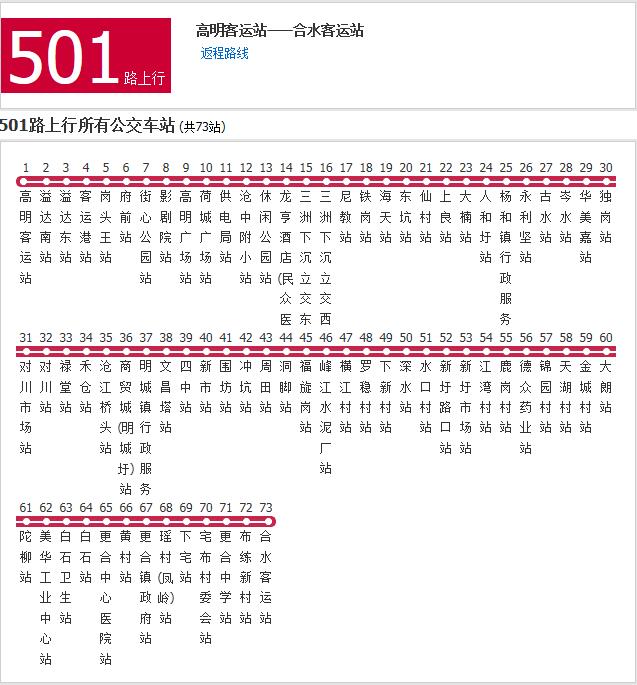 佛山公交501路