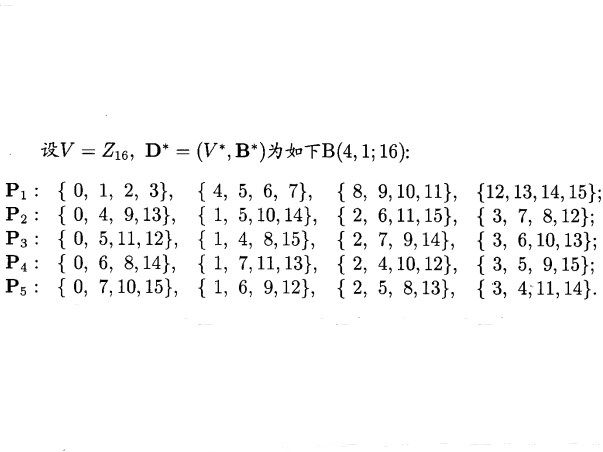 擬剩餘設計